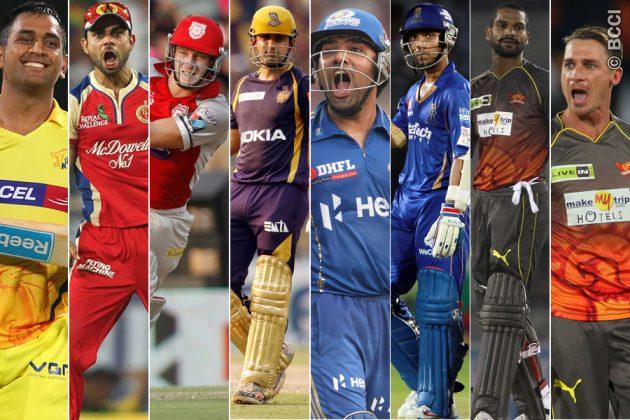 IPL 2014: Retained Players List (IPL 7)